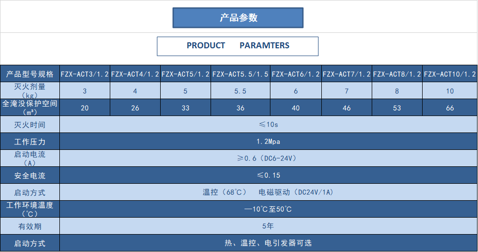 1769849655187793.png b328c5ea50e428366f3e2f039ba96485_+wABbAAlgAC2ABLIAFsAAWwAJYAAtcqwX+H20DFenjqSnzAAAAAElFTkSuQmCC.png